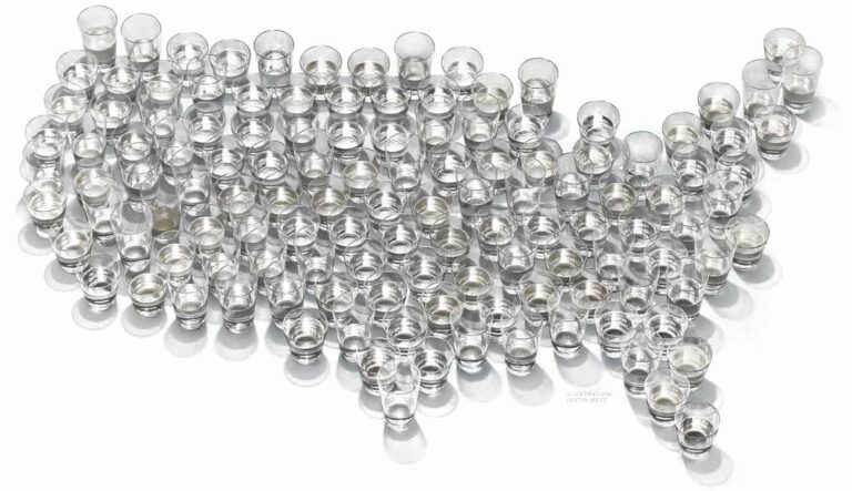 Unlimited Water Supply Does Not Equal Healthy Water